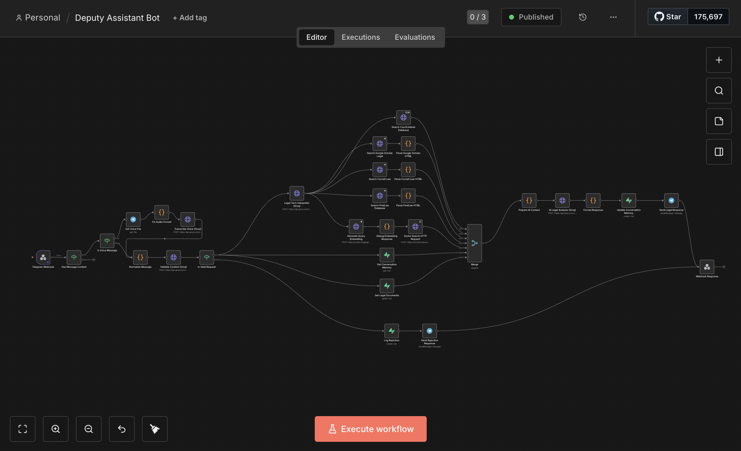AI & Software category preview